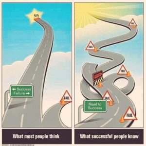 success or failure road