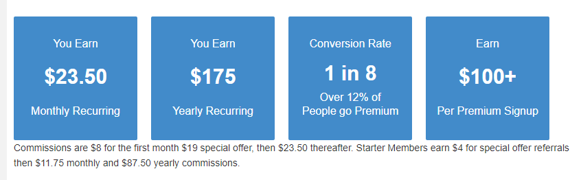 Earn Commissions While You Learn Chart