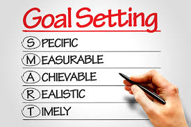 setting smart goals