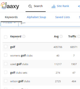 wilson golf clubs traffic