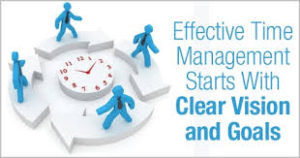 effective time management